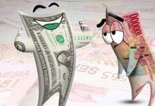 Nilai Tukar Rupiah Melemah: Waspadai Dampaknya Terhadap Ekonomi Anda 5 Pelemahan Rupiah